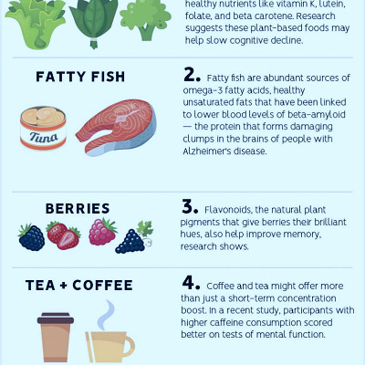 foods that enhance memory